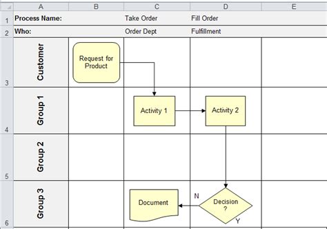 Flow Chart Template In Excel Flowchart Flow Chart Software