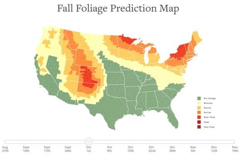 Fall Foliage Predictions For 2018 In Indiana For Changing