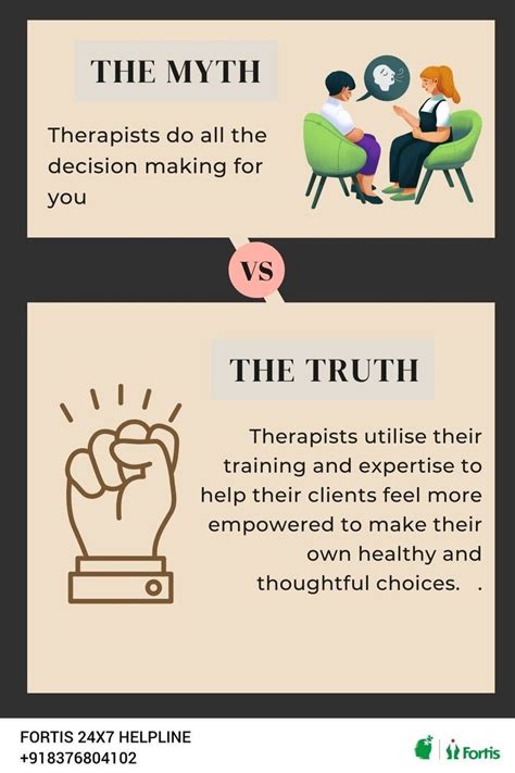Myth Vs Facts Myths Therapy Myth Busters