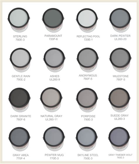 A Comprehensive Guide To Behr Paint Colors Blue Gray Paint Colors
