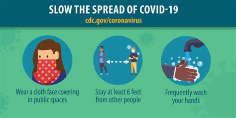 The coronavirus spreads mainly from person to person. COVID-19 Toolkit for Business and Workplaces | CDC
