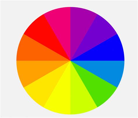 Teoría Del Color La Guía Definitiva Para Llevar Tu Creatividad A Otro