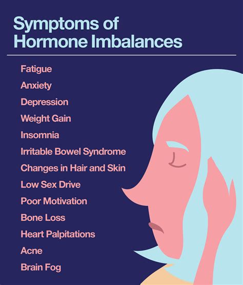 Pituitary Gland Hormones Imbalance