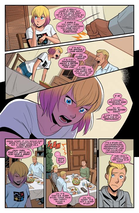 The Unbelievable Gwenpool Issue Read The Unbelievable Gwenpool
