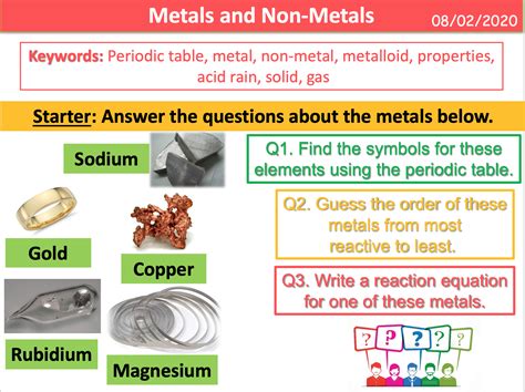 Metals And Non Metals Teaching Resources