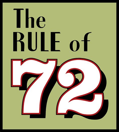 Rule Of 72 The Secret To Growing Your Money Savvy Real Estate Investor