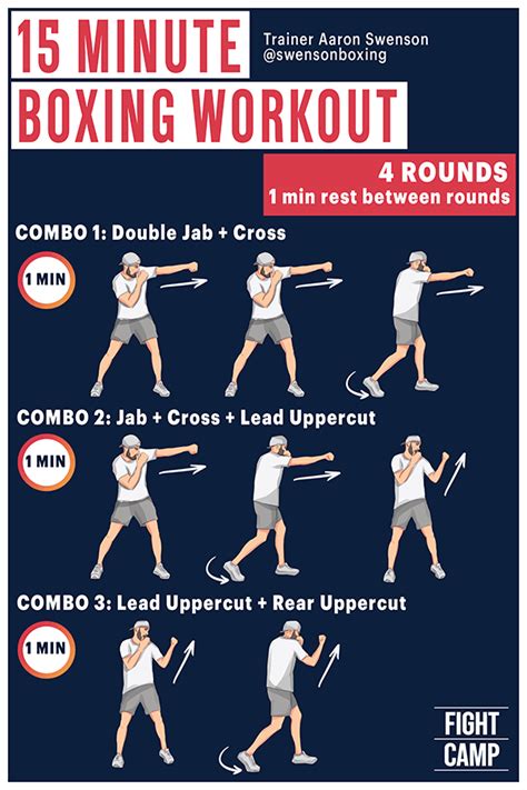 15 Minute At Home Boxing Workout For Beginners Imagephoto
