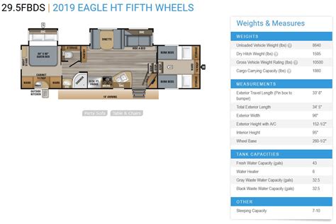 Front living bunkhouse fifth wheel. Eagle Gallery: Jayco Eagle Front Bunkhouse Fifth Wheel