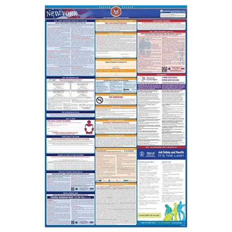 2021 New York Labor Law Poster State Federal Osha In One Single