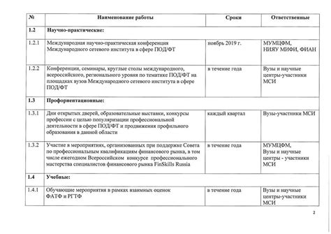 План работы МСИ на 2019 год » Учебно-методический центр Государственной