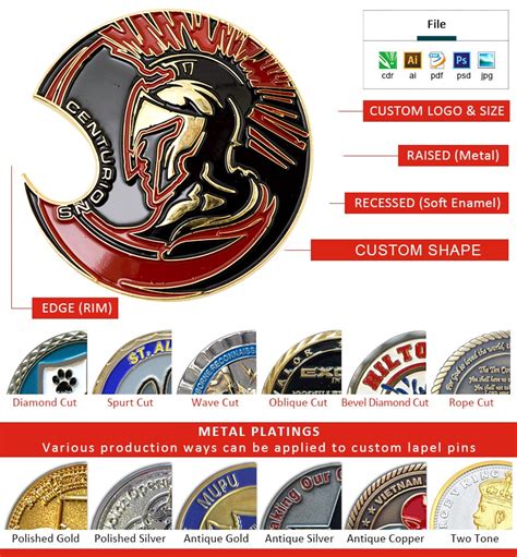 Use Our Challenge Coin Design Template To Help You Coins Customized