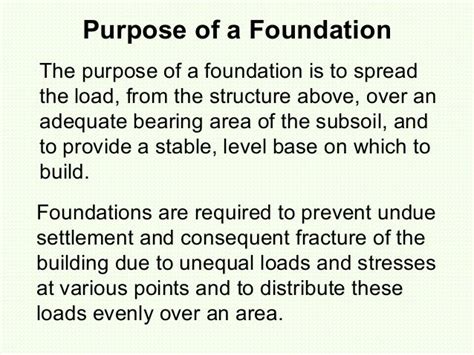Tutor Types Of Foundations