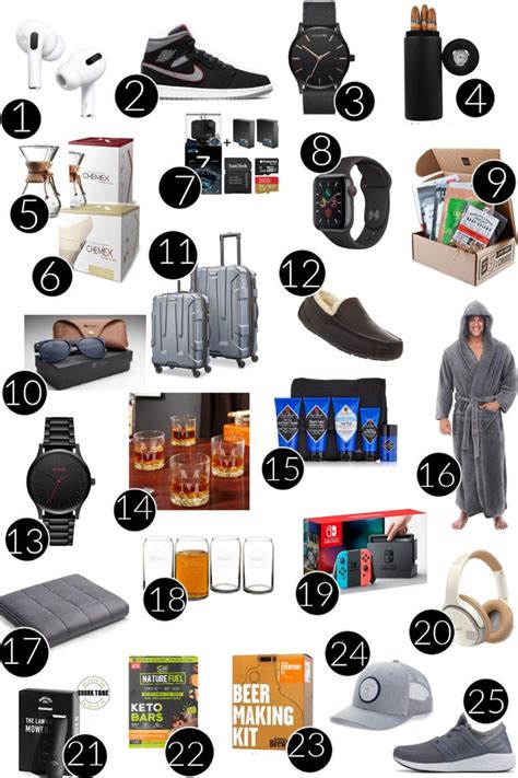 Christmas Gift Ideas For Men The Ultimate Mens Gift Guide Life As A Rambling Redhead