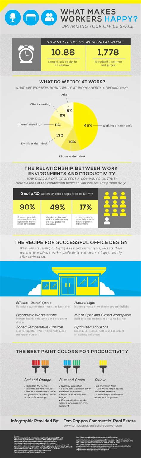 Business Infographic An Attractive Workspace Enhances The Way Your