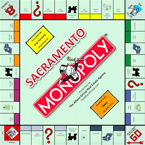 The Alfano Group: Let's play Sacramento Real Estate Monopoly!
