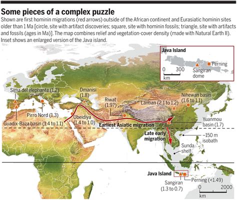 A Younger “earliest Human Migration” To Southeast Asia Science