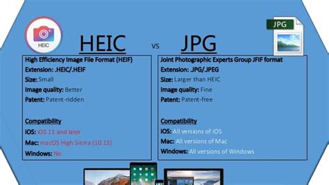 Is Heic File Drone How To Convert Image Files From Heic To  It