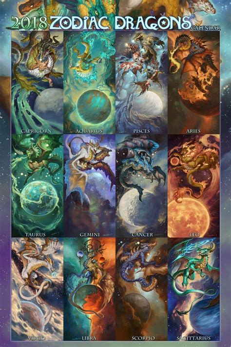 Scientists and researchers have continued to discover new things and expand our understanding and knowledge of the natural phenomena happening around us. 2018 Zodiac Dragons | 2018 zodiac, Dragon zodiac, Zodiac