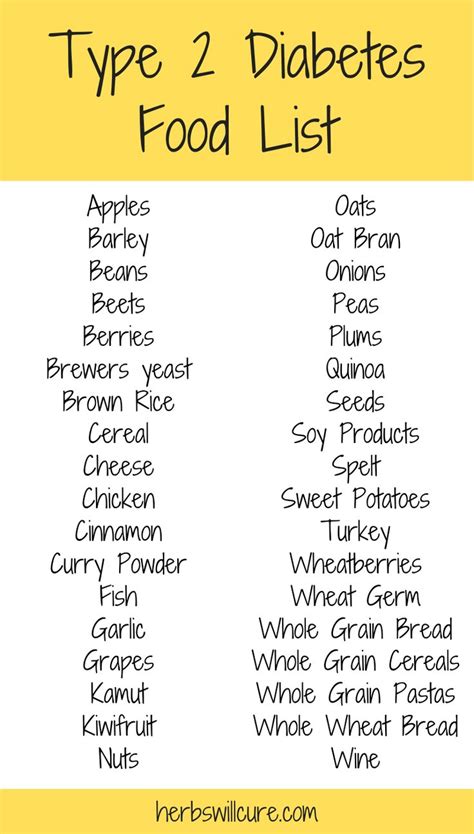 Free Diabetic Food List Printable Printable Templates