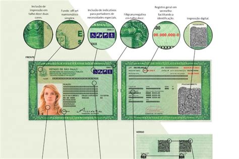 Nova Carteira De Identidade Deve Ser Emitida Em Minas A Partir De 2020