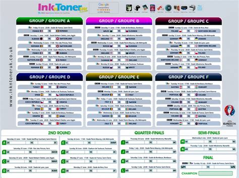 Free Euro 2016 Wall Chart Download Or Print Inkntoneruk Blog