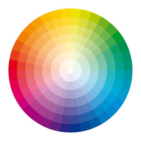 Color Wheel copy - McLean Dermatology & Skincare Center