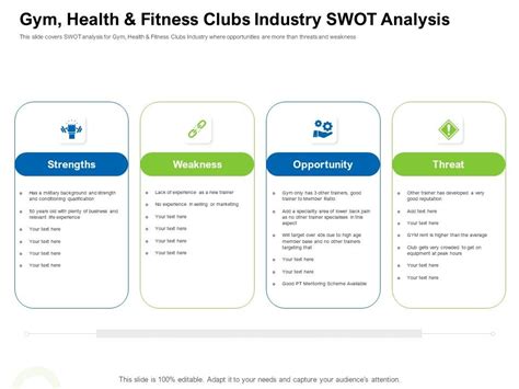 Strategies To Enter Physical Fitness Club Business Gym Health And Fitness Clubs Industry Swot