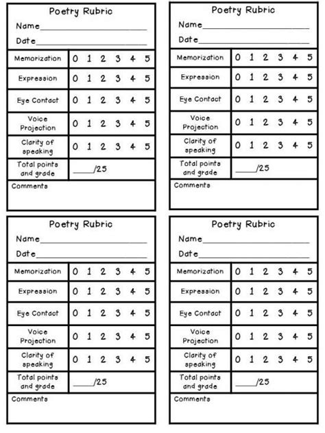 Poetry in voice | les voix de la once you understand your poem, you can craft your recitation accordingly. Poem Recitation Rubric For Grade 1 : 4 Great Rubrics to Develop Students Presentations and ...