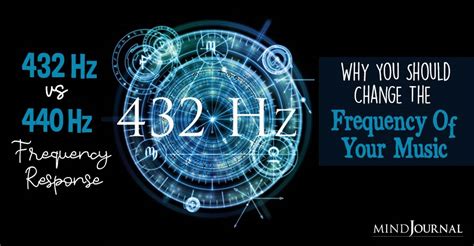 Frequency Of Your Music 432 Hz Vs 440 Hz Frequency Response