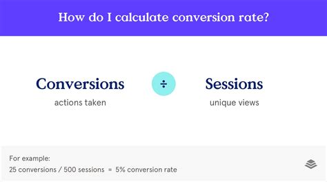 How To Calculate Conversion Rate Cro Guide Leadpages