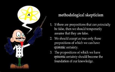 My Methodological Skepticism Style Damien Marie Athope