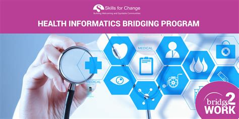 Health Informatics — Skills For Change