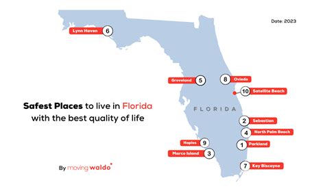Top 10 Safest Cities In Florida