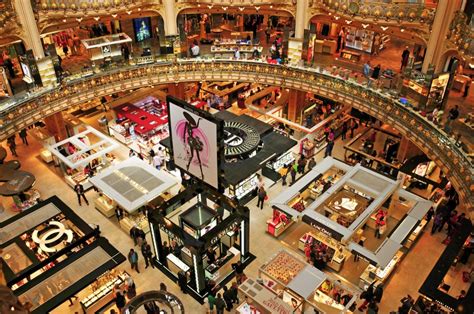 What Makes Department Stores Successful Tactics You Need To Start Implementing