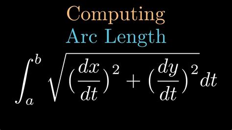 Computing Arc Length Calculus 3 Vector Calculus Youtube