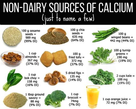 Vegan Calcium Sources Foods With Calcium Vegan Calcium Sources