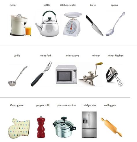 Kitchen utensil sets are a necessity that are required in every home. Learn ENGLISH with pleasure: kitchen vocabulary