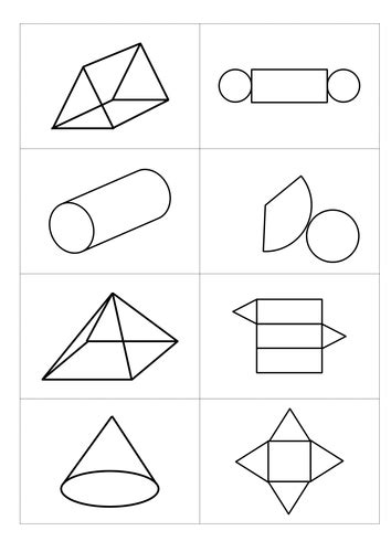 These dimensions are length, height, and width. Nets of 3D shapes sort card activity by JNNorth - Teaching ...