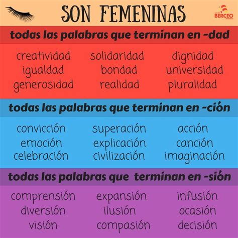 Sustantivos Femeninos En Español Aprender Español Español Recursos