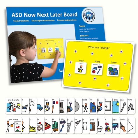 Buy Now Next Later Board Chart Routine Visual Symbol Board With Visual Symbol Cards