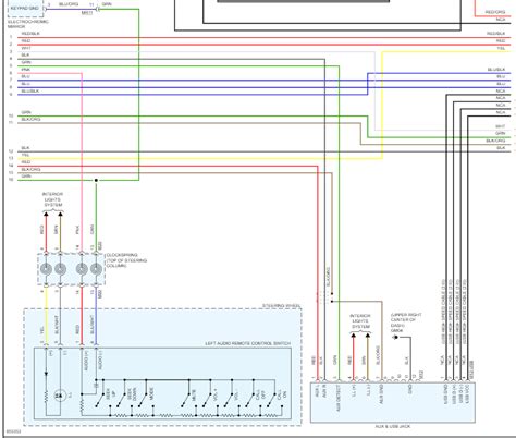 Kia Soul Stereo Wiring Diagram Diagram And Schemas