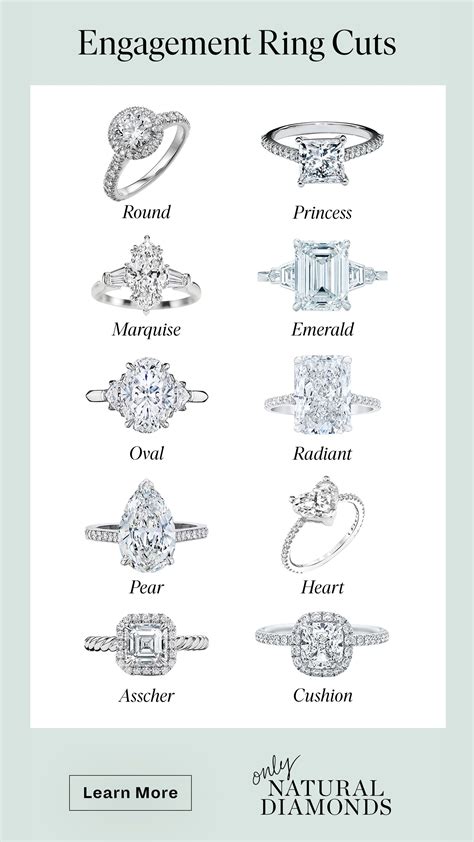 The 5 Cs Of Diamonds Yes 5 How To Select The Perfect Engagement