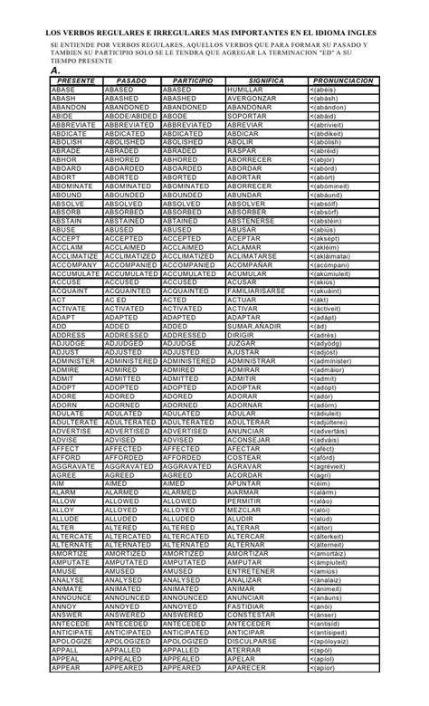 lista verbos regulares english spanish artofit