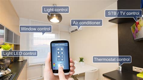 Diy Home Automation System Benefits How Does It Work And Install