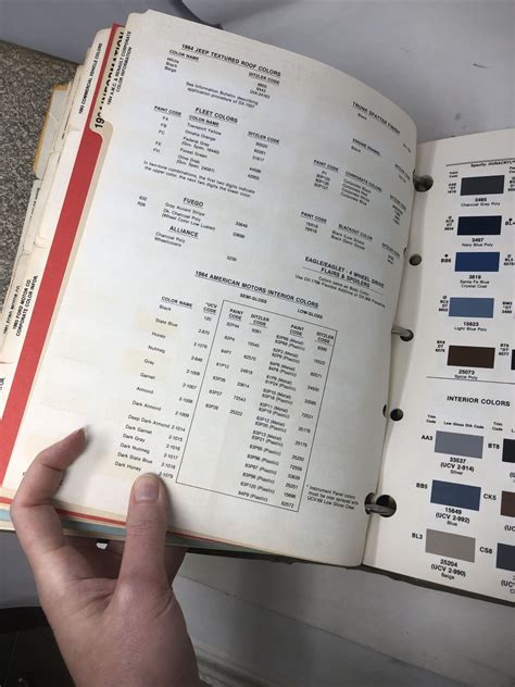 Ppg Ditzler Automotive Finishes Domestic 1979 88 Color Info Book Manual Preownd Grs Liquidations