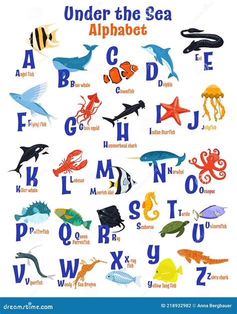 Alphabet Des Animaux Marins Abc Pour Enfants Illustration De Vecteur