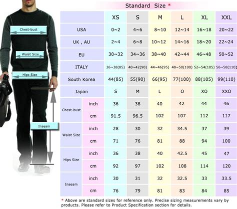 Uk Clothing Size Chart Men