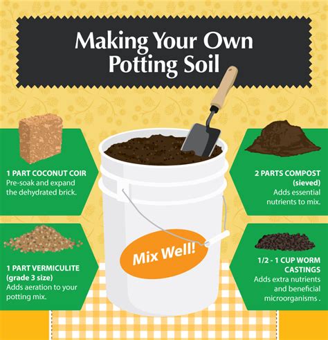 The Benefits Of Making Your Own Potting Soil
