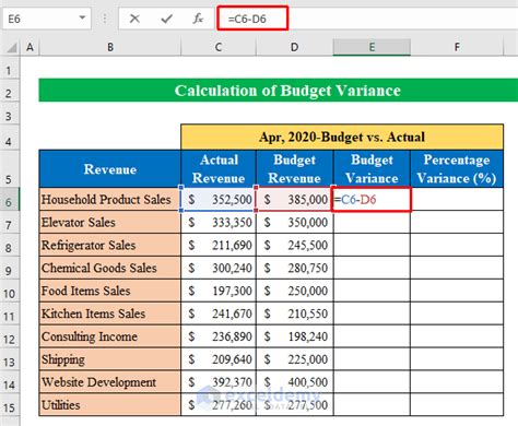 How To Calculate Budget Variance In Excel With Quick Steps