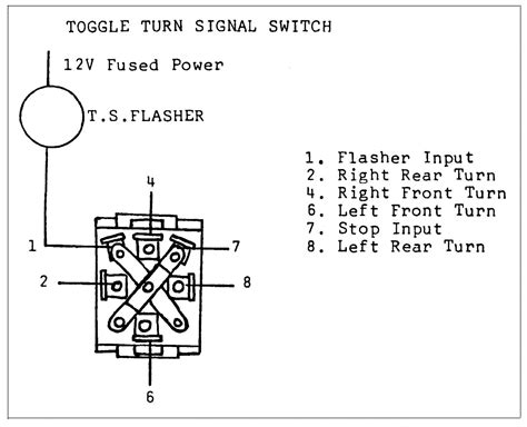 Chevy Turn Signal Wiring Diagram Wiring Diagram Schemas